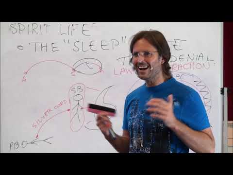 Learning to become aware of my sleep state.