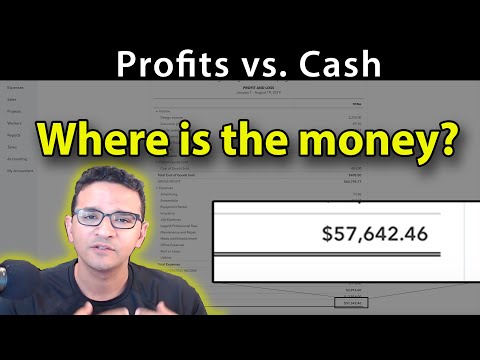, title : 'Net Income/Profits vs. Cash in the bank: "Where is the money?"'