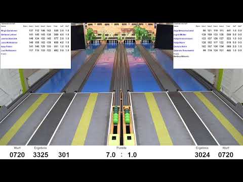 ESC Ulm - SG Feuerbach (Verbandsliga Frauen)