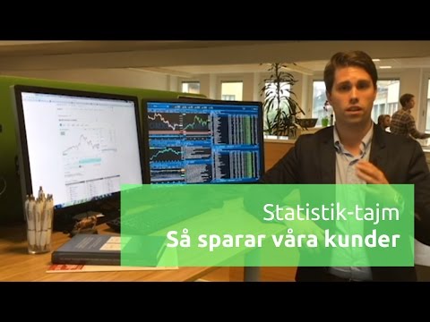 Våra kunders riskspridning