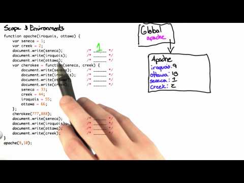 Building A Web Browser Programming Languages