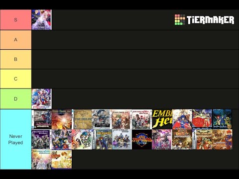 FINALE + tier lists (Maddening, No Online, No DLC)