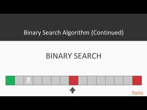 Conquering Git Advanced Training Guide The Course Overview | packtpub com