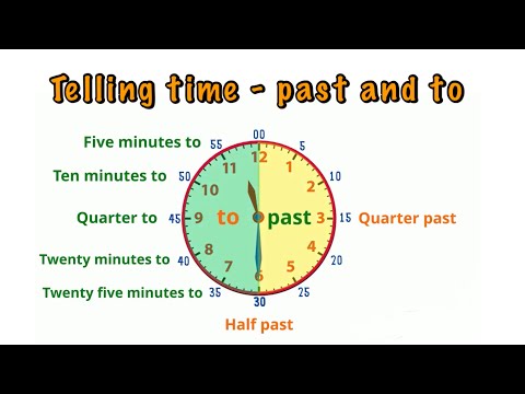 Telling time (4)- the minutes- past and to- grade 3- grade 4