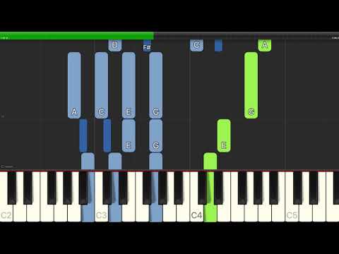 I Remember You - Johnny Mercer