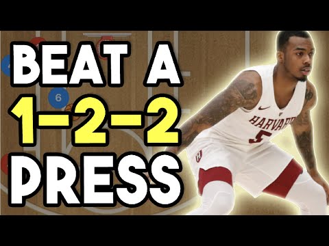 Beat a 1-2-2 Full Court Press In Basketball