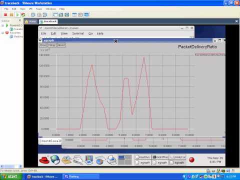 Cost-Aware SEcure Routing (CASER) Protocol Design for Wireless Sensor Networks
