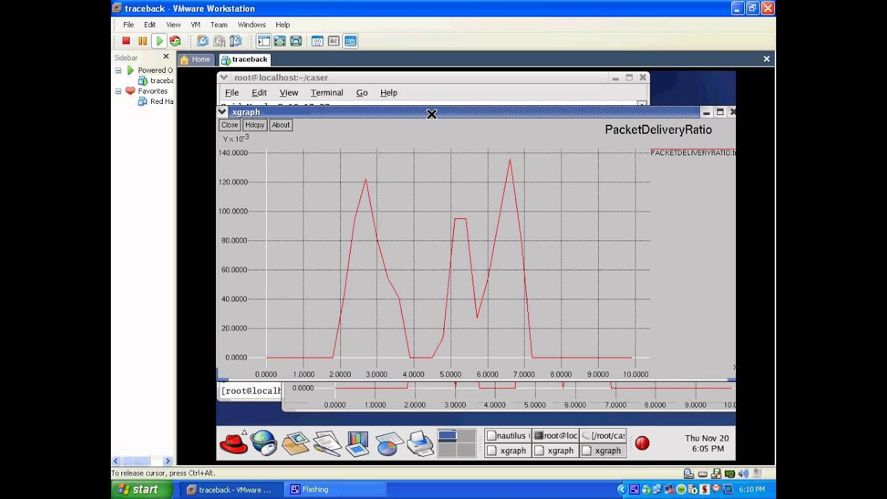 Cost-Aware Secure Routing (CASER) Protocol Design for Wireless Sensor Networks