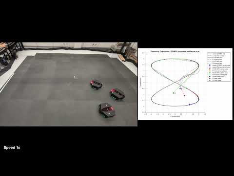 Platooning STMPC Demo