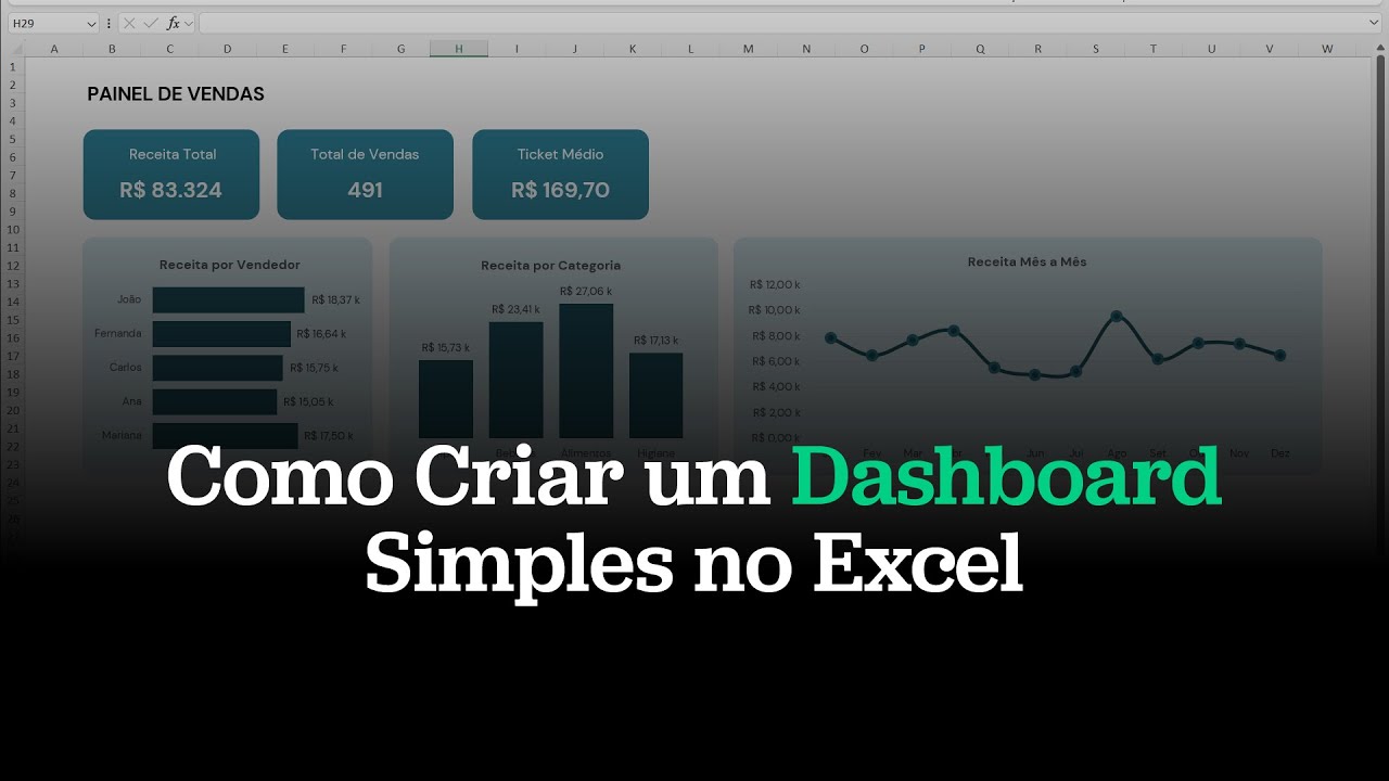 Como Criar um Dashboard Simples no Excel (Do Zero)