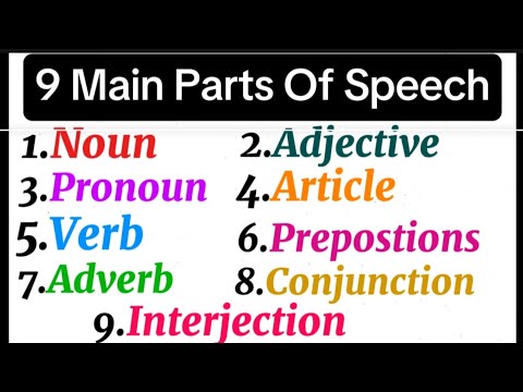 9 Parts Of Speech:Nouns,Pronouns,Verbs, Adverbs,Adjectives,Articles,Conjunctions, Interjections