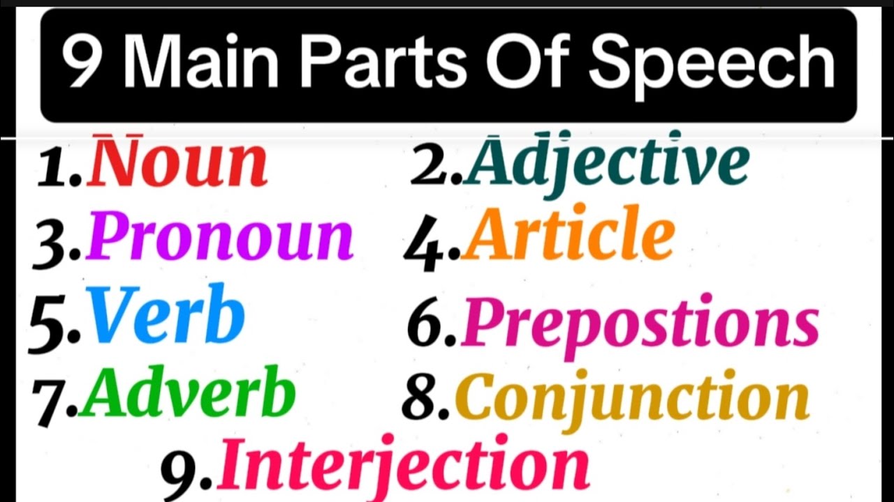 9 Parts Of Speech:Nouns,Pronouns,Verbs, Adverbs,Adjectives,Articles,Conjunctions, Interjections