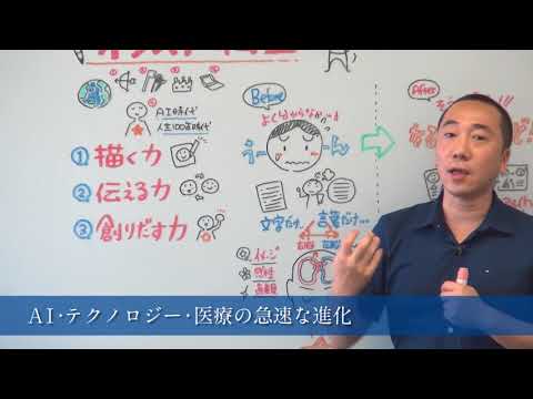 人間教育学科 ビジネスデザイン学科でどう成長できるか／イラスト思考開発者 松田 純氏／教養・文化科目「イラスト・絵画（イラスト思考）」担当