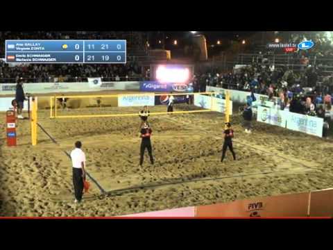 Schwaiger/Schwaiger  vs. Gallay/Zonta - Corrientes Grand Slam 2013 - Pool phase