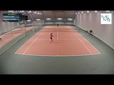 Kurt 1_28.1.2022_Starší žákyně "A" - TK Most