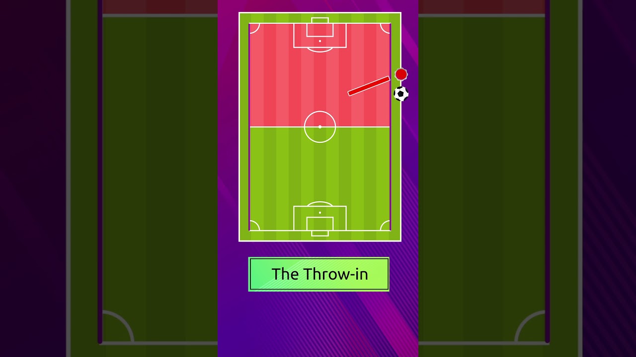 👐 What Is a Throw-In in Soccer? ⚽