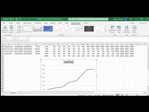 Excel - Gantt Chart and Percentage Of Completion - 4/4 - POC, S-Curve and Monthly Progress