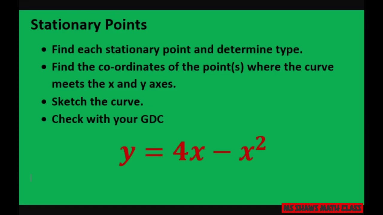 Find stationary points and sketch curve y=4x-x^2