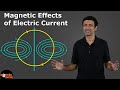 Magnetic Effect Of Electric Current