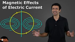 Magnetic Effect of Electric Current