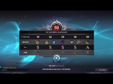 Dantless shock war pike build