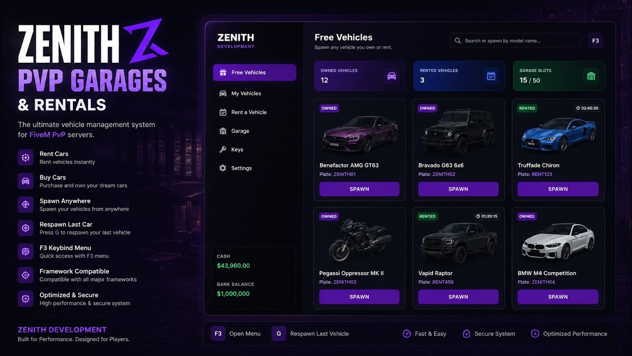 Zenith PvP Garages & Rentals | Advanced FiveM Vehicle System - Video