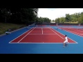 My Groundstrokes