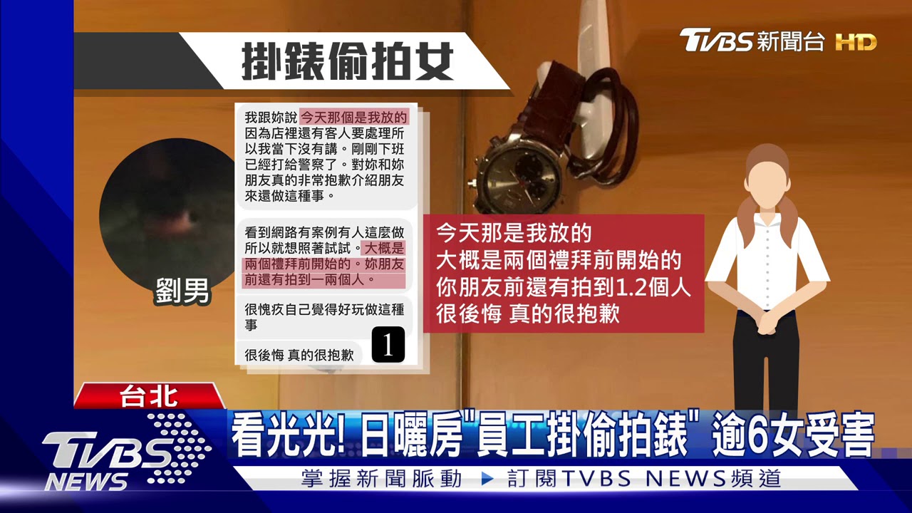 看光光!日曬房「員工掛偷拍錶」 逾6女受害