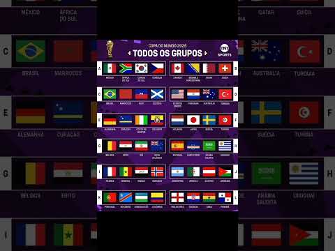 TODOS OS GRUPOS DA COPA DO MUNDO DE 2026!
