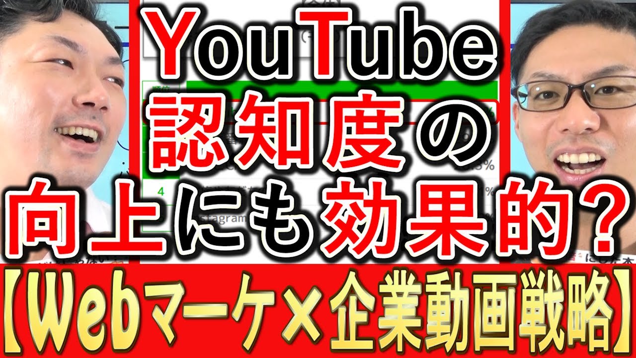 興味をひかれる商品に出会う場所でYouTubeは効果的かを解説する動画のサムネイル
