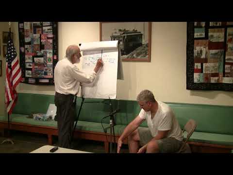 2018-07-06 NSDRM - Dream Explorations: JeffS, Bradley