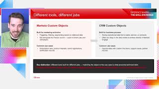 Marketo Engage Data Modeling: Custom Objects, CRM & Best Practices | A