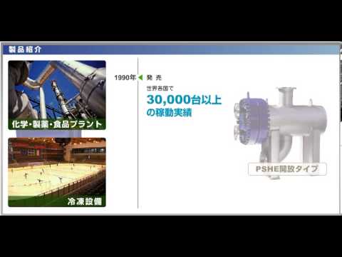 ロンドンのシェルハウス