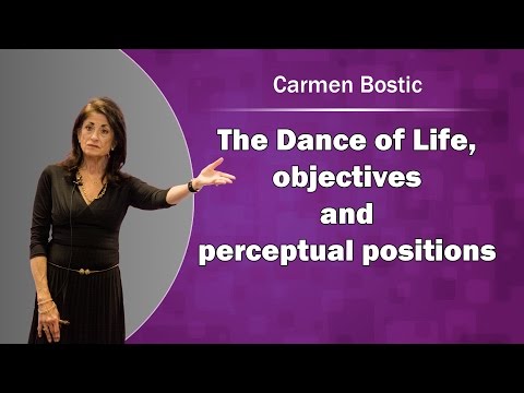The Dance of Life, objectives and perceptual positions