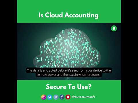 Cloud Accounting Thumbnail