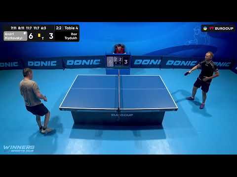 09:30 Andrii Matkovskyi - Ihor Trydukh 19.08.2023 TT Euro.Cup Ukraine   Professional. TABLE 4