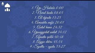 Download lagu SHOLAWAT ASIK  ANNABAWIYAH LANGITAN HABIIBI FULL ALBUM mp3