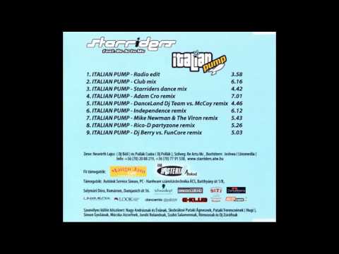 STARRIDERS feat. MC REARTU - Italian Pump (Rico-D Partyzone Mix)