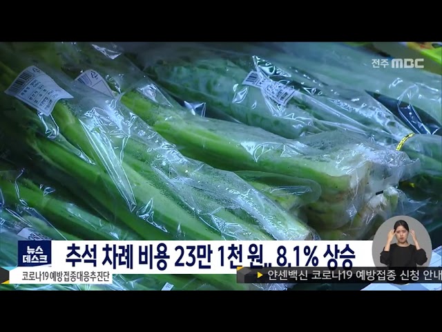 추석 차례상 물가 상승