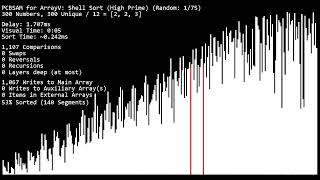 Prime Weave Sort Series