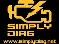 How To Post On SimplyDiag Net Community Portal Using A PC