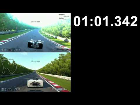 GT Rivalries: Toyota 7 vs Chaparral 2J