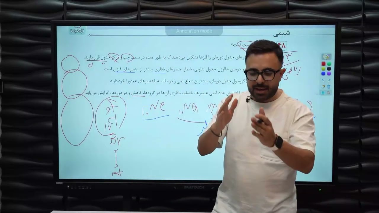 تحلیل آزمون شیمی یازدهم ریاضی و تجربی خیلی سبز