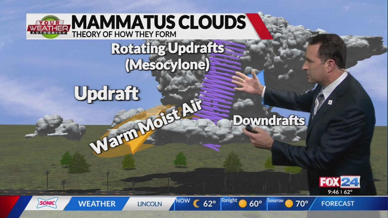 How mammatus clouds form