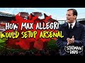 How Would Max Allegri Set Up Arsenal | Starting XI, Formation & Transfers How Would Max Allegri Set Up Arsenal | Starting XI, Formation & Transfers
