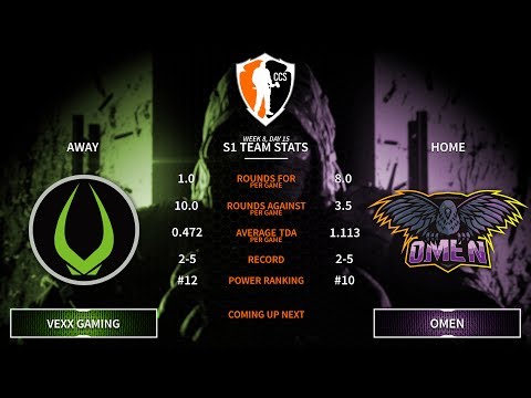 NA/PC Invite League - Week 8, Day 15 - VexX Gaming Vs. Omen