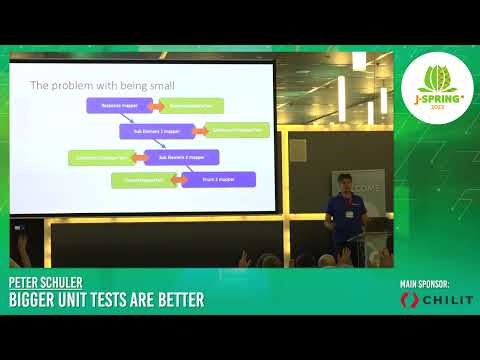 J-Spring 2023: Bigger Unit Tests Are Better - Peter Schuler