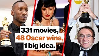 The Black List: The incredible innovation that led to 48 Oscar wins