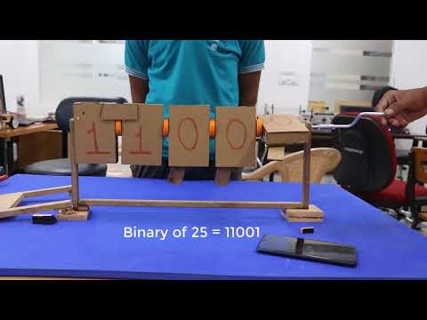 Mechanical Binary Counter _ 1 min