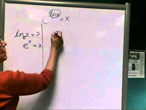 Calculus I Deriv of ln x